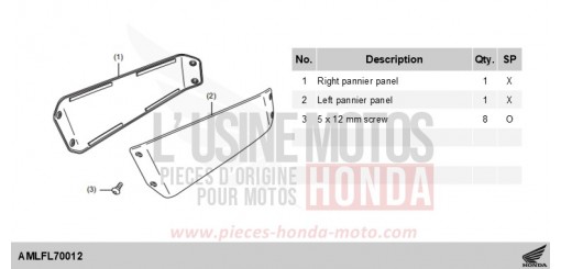 KIT,PANEL R/L PANNIER(PAINT) *NHC52M* NT1100AS de 2025
